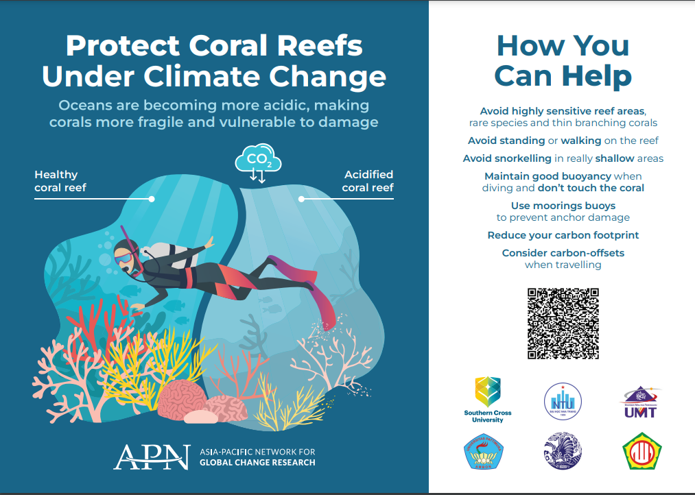Climate Change Impact on Coral Reefs